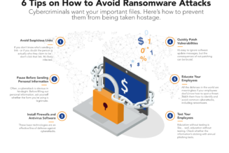 6 Tips to Defend Against Ransomware Attacks
