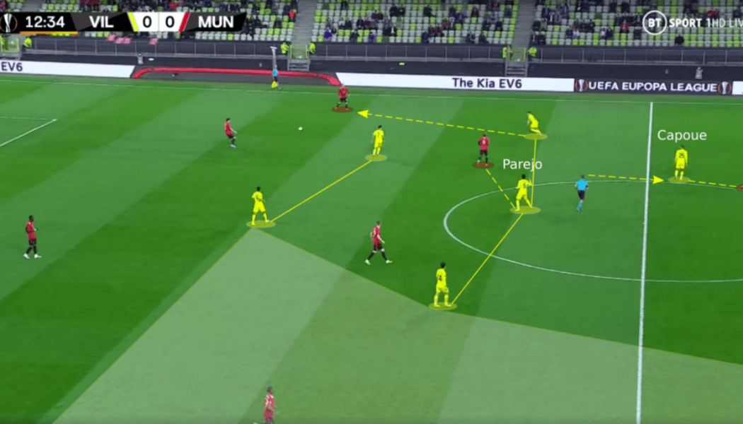 Analysis: How Villarreal’s adaptability helped them beat Manchester United