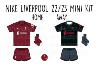 Liverpool 2022/23 Home and Away Kits Leaked