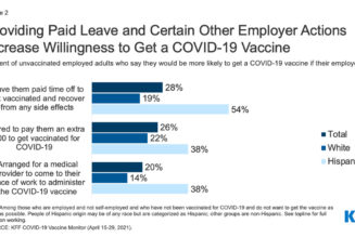 Time, money, and the new vaccination push