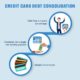 Can Debt Consolidation Help Your Credit Score?