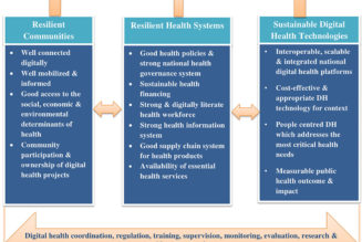 Innovative Tech Critical in Vaccinating South Africa’s Rural and Remote Areas