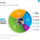 Nielsen takes another crack at gauging our streaming habits