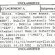 The FBI is trying to get IP addresses and phone numbers of people who read a USA Today article