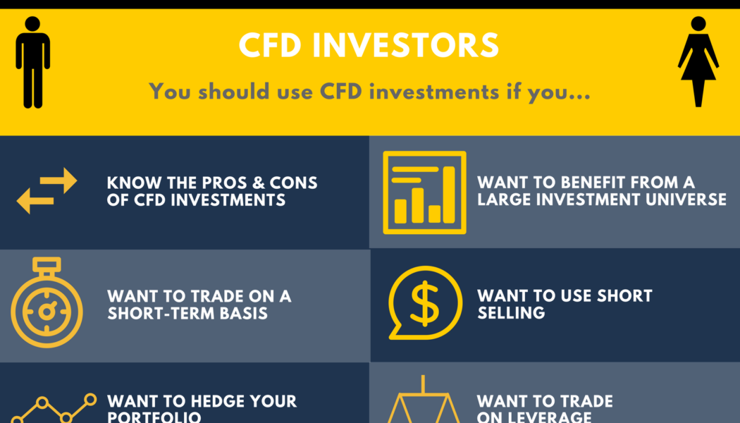 What are CFDs and How Can You Start Trading Online?