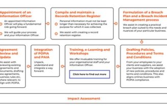 What is POPIA and What Does it Mean for Cybersecurity