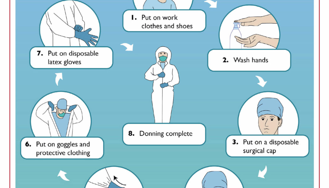 5 Crucial Steps to Getting a Suitable Health Care Policy