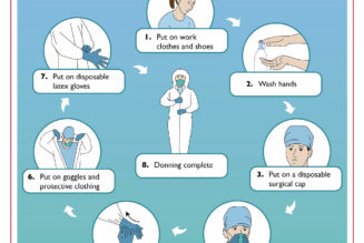 5 Crucial Steps to Getting a Suitable Health Care Policy