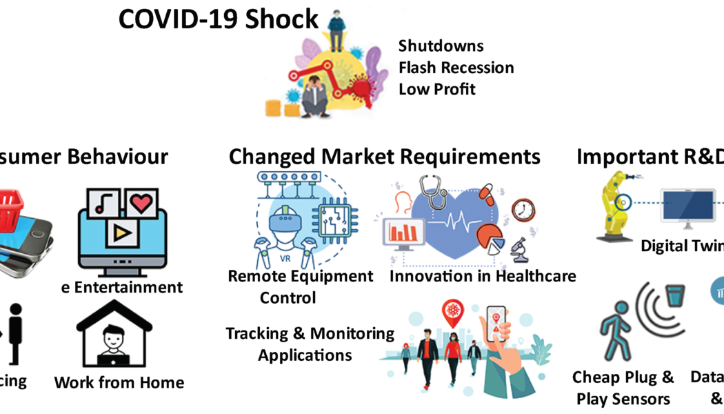 An AI-Powered Camera App is Helping the Taxi Industry Fight COVID-19