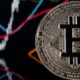 Bitcoin Bounces Back Above $30,000 USD After Another Slump