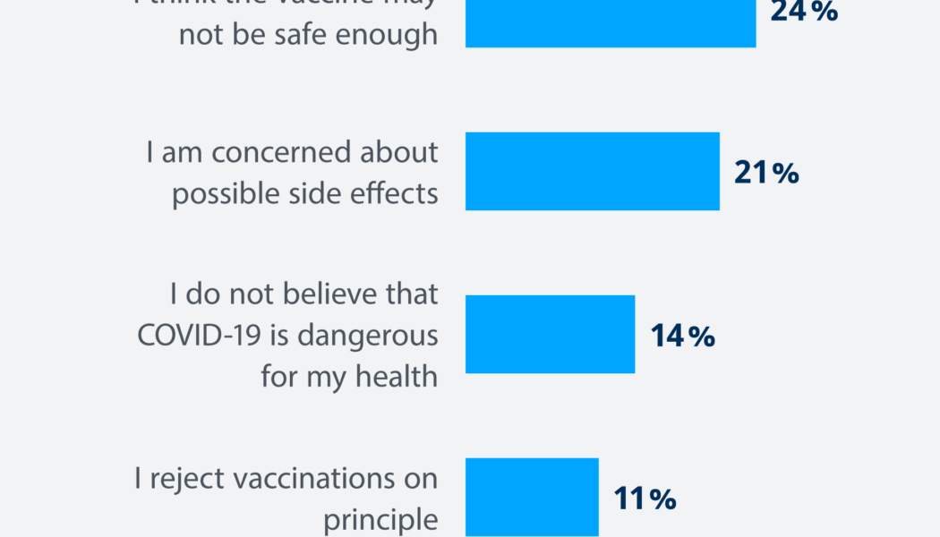 I Got the COVID-19 Vaccine – What Side Effects Can I Expect?