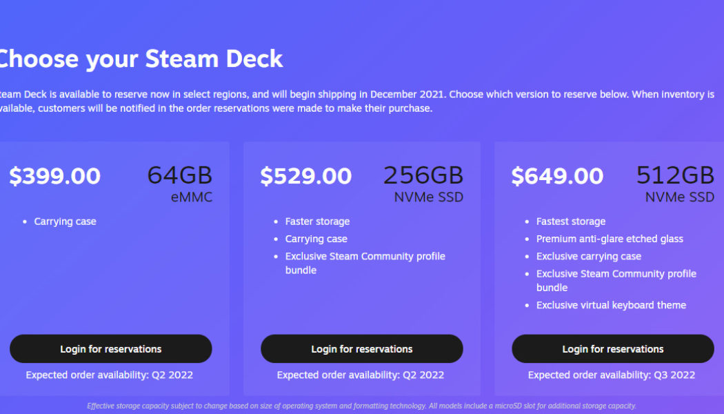 New Steam Deck reservations now showing ‘expected order availability’ in Q2 and Q3 2022