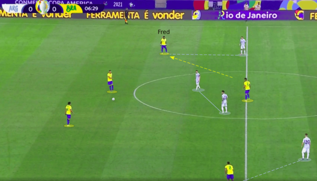 Tactical Analysis: How Argentina’s disciplined defending helped them beat Brazil in the Copa América final