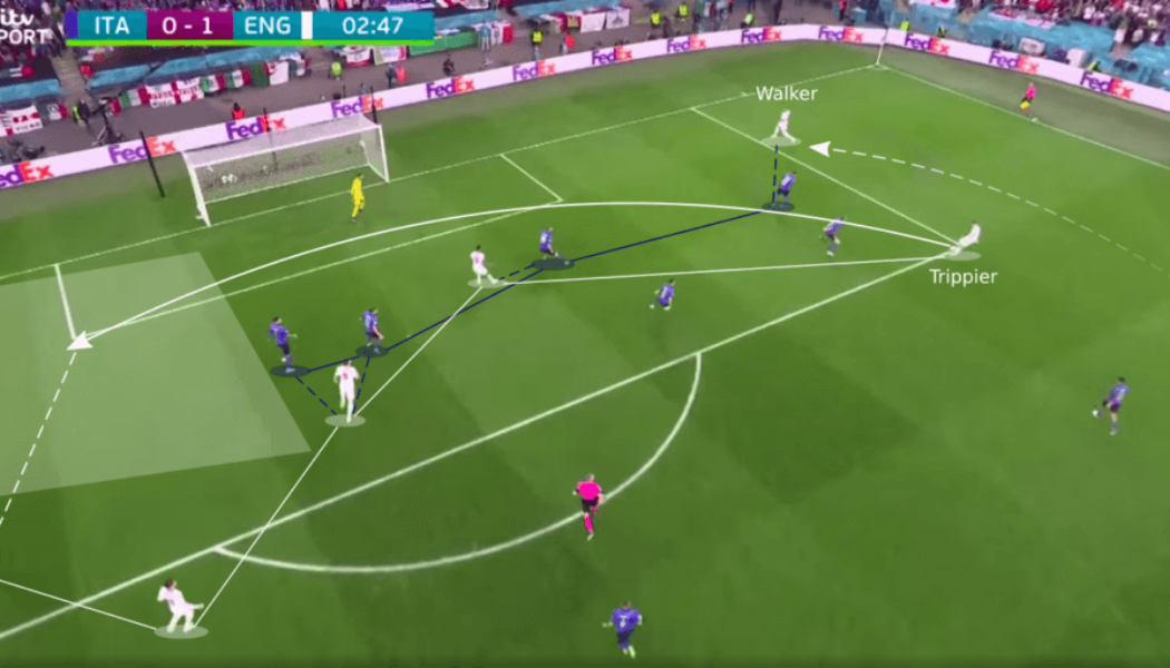 Tactical Analysis: How England nearly caught Italy off guard in the Euro 2020 final