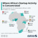The Top African Regions Set to Become Startup and Investment Hubs