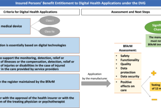 Why SA Healthcare Providers Need to Adopt Long-Term Telehealth Strategies