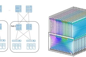 200 GE vs. 400 GE: Data Center Network Development Focus