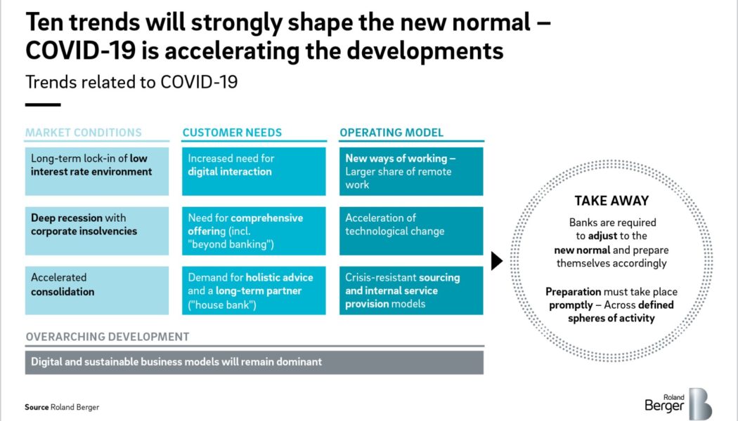 3 Crucial Reasons Why Financial Services Need to Accelerate Digital
