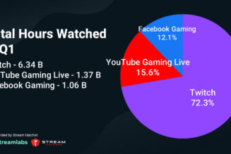 DrLupo is the latest streamer to move from Twitch to YouTube Gaming