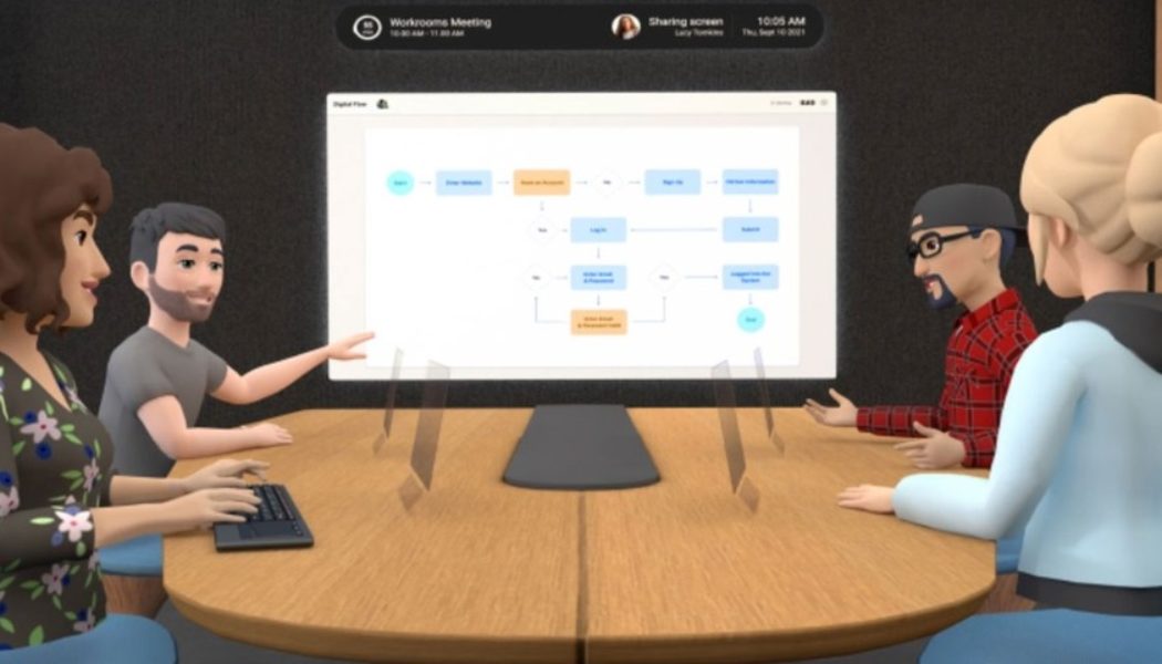 Facebook Plans To Integrate Virtual Reality Into the Workspace