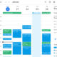 Google Calendar will break down how much of your work is spent in meetings