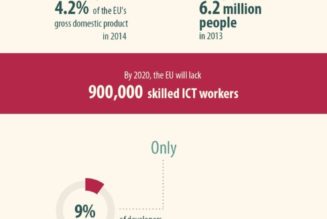 How Can We Empower More Women in Tech?