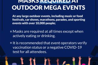 Los Angeles County Announces Outdoor Mask Mandate for Large Events