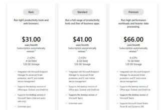 Microsoft is ready to rent Windows 365 cloud PCs for as little as $20 per month