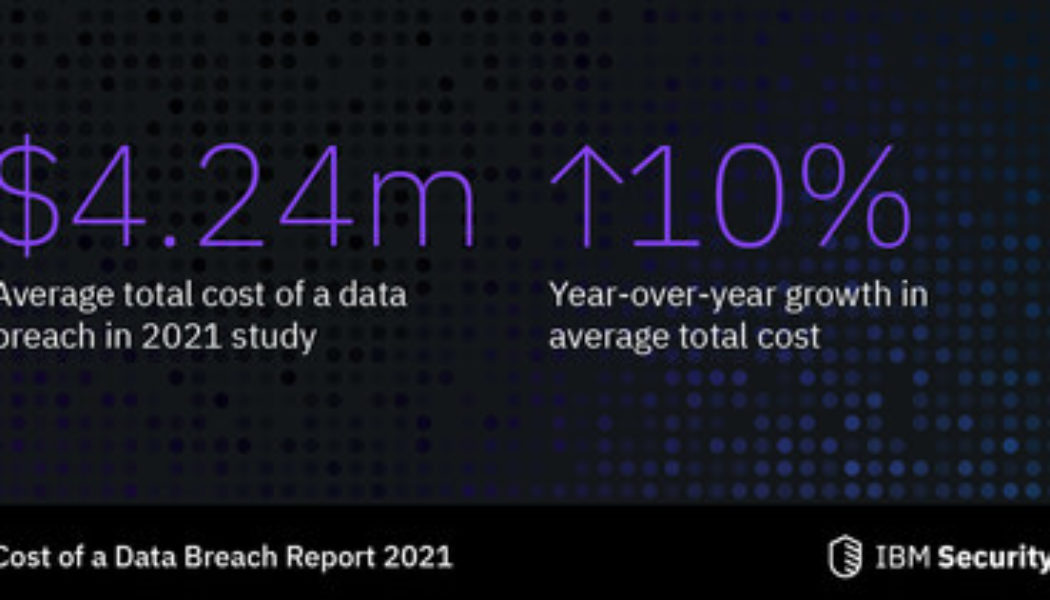 SA Data Breach Costs Reached Record Highs During Pandemic – IBM