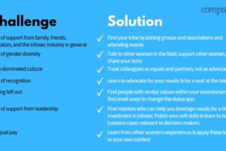 Top 5 Tips for Women to Build a Career in Cybersecurity