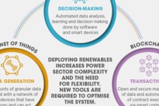 Why the Data Centre Industry Needs to Embrace Renewable Energy