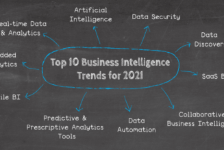 5 Fresh Data Intelligence Trends that Businesses Ought to Know