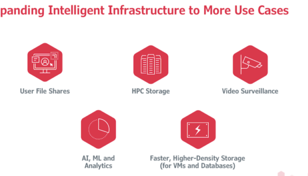 AI & Data Storage: Tintri & DDN Together Enable this Symbiotic Relationship