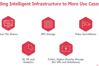 AI & Data Storage: Tintri & DDN Together Enable this Symbiotic Relationship