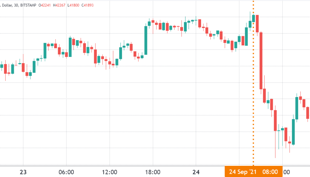 All bark and some bite. China’s Bitcoin ban puts traders in the ‘fear’ zone