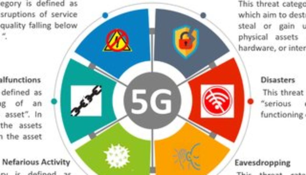 Benefits & Challenges of Harnessing 5G in South Africa