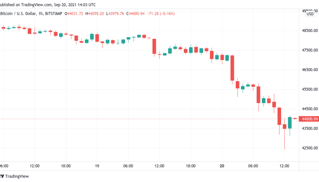 Bitcoin bounce levels extend to $36K with bulls unmoved by 8% BTC price dip