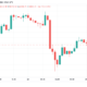 Bitcoin volatility continues as BTC price closes in on critical weekly close