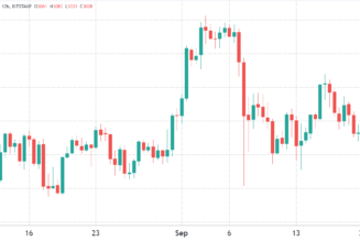 Ethereum’s spot setup looks grim, but derivatives data tells a different story