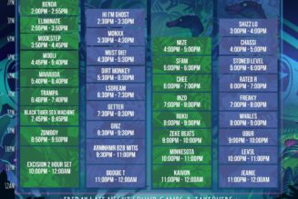 Here Are the Lost Lands 2021 Set Times and Day-to-Day Schedules