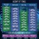 Here Are the Lost Lands 2021 Set Times and Day-to-Day Schedules