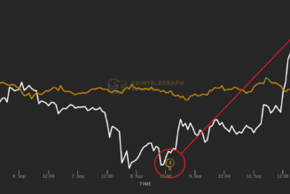 Here’s how traders knew LUNA and RAY were on the verge of a bullish breakout