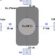 New Apple MagSafe charger spotted in FCC alongside four new phones