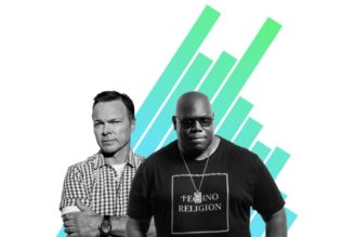 Pete Tong and Carl Cox Are DJing Back-to-Back From 400 Miles Apart