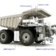 Rolls-Royce Newest Vehicle Is Actually a Massive Hybrid MTU Mining Haul Truck