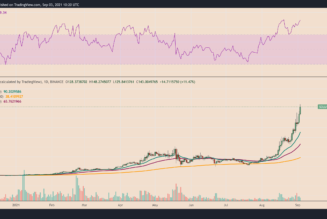 Solana extends rally with another new high — Why is SOL price up by 70% in one week?