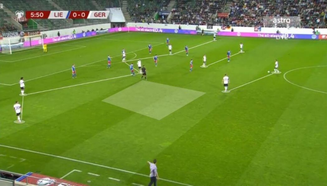 Tactical Analysis: Hansi Flick’s managerial debut for the German National Team against Liechtenstein
