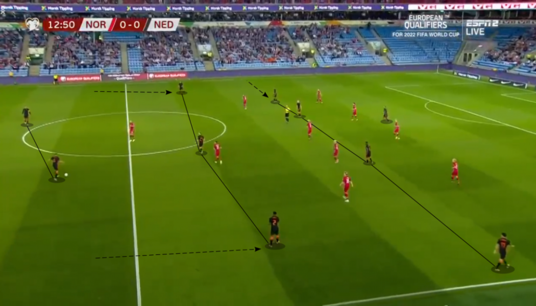 Tactical Analysis: Louis van Gaal’s solid return to management with the Dutch National Team against Norway