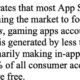 The Epic v. Apple ruling could put a serious dent in Apple’s $19 billion App Store business