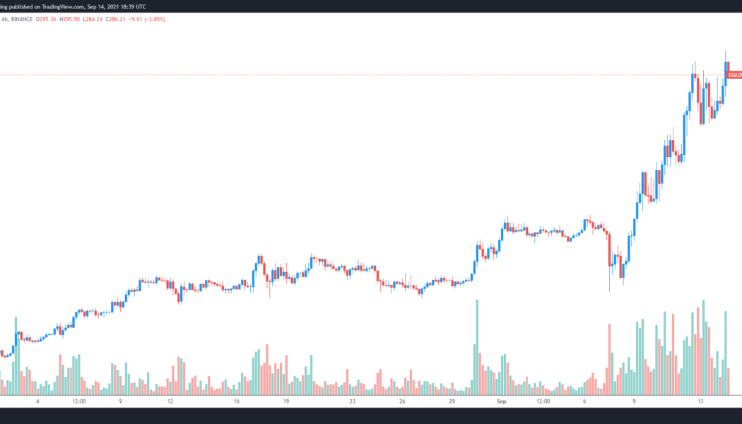 Three reasons why the price of Elrond (EGLD) is hitting new daily highs